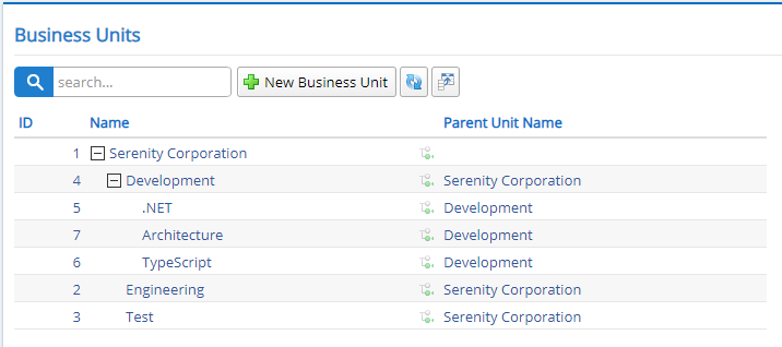 Organization Module