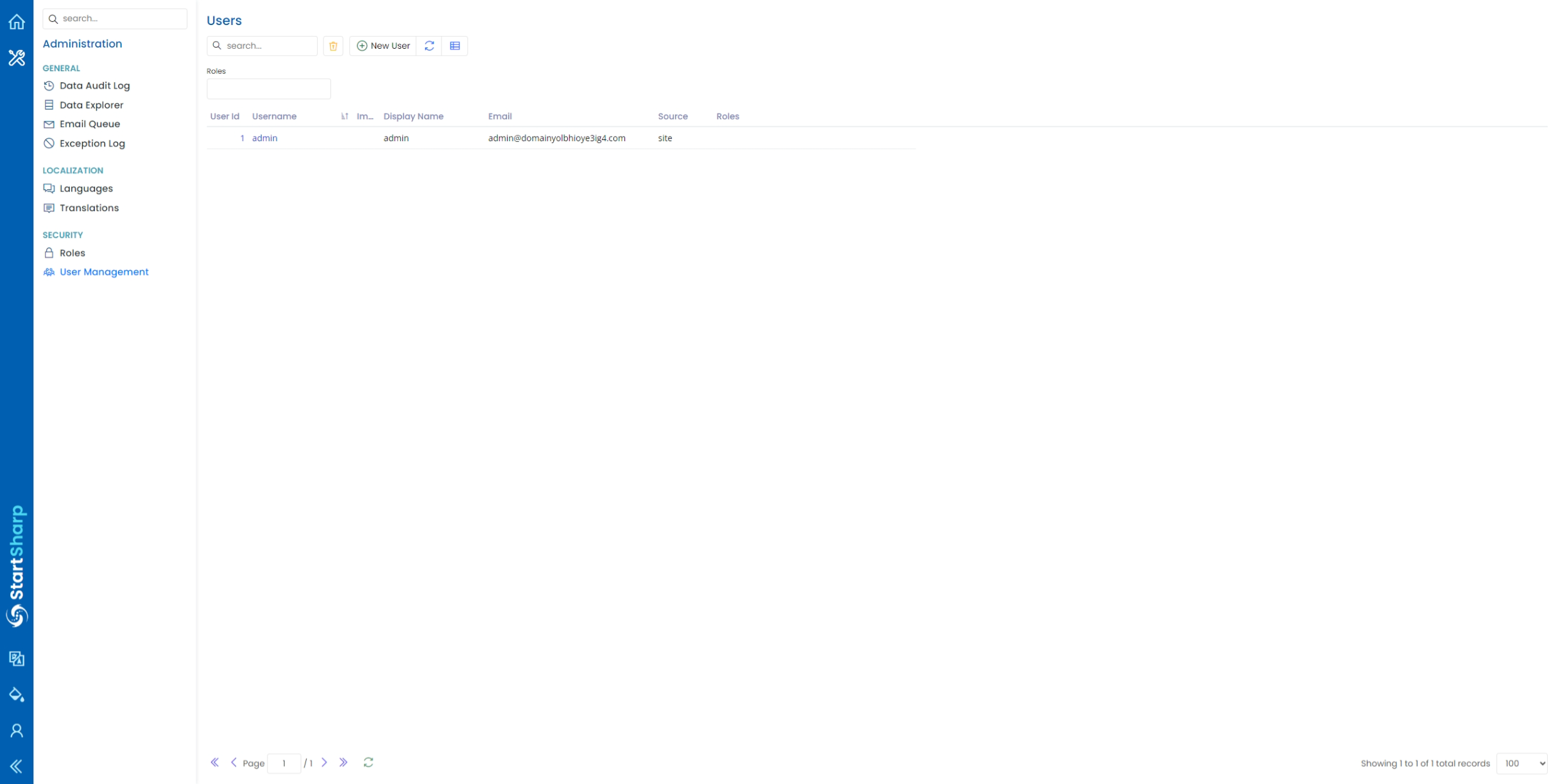 User management