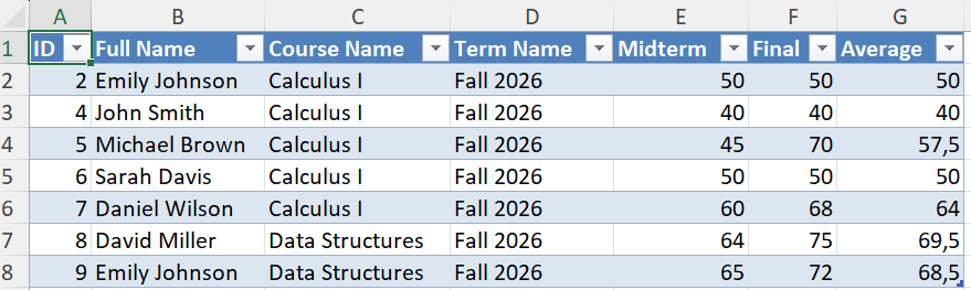 Excel export output
