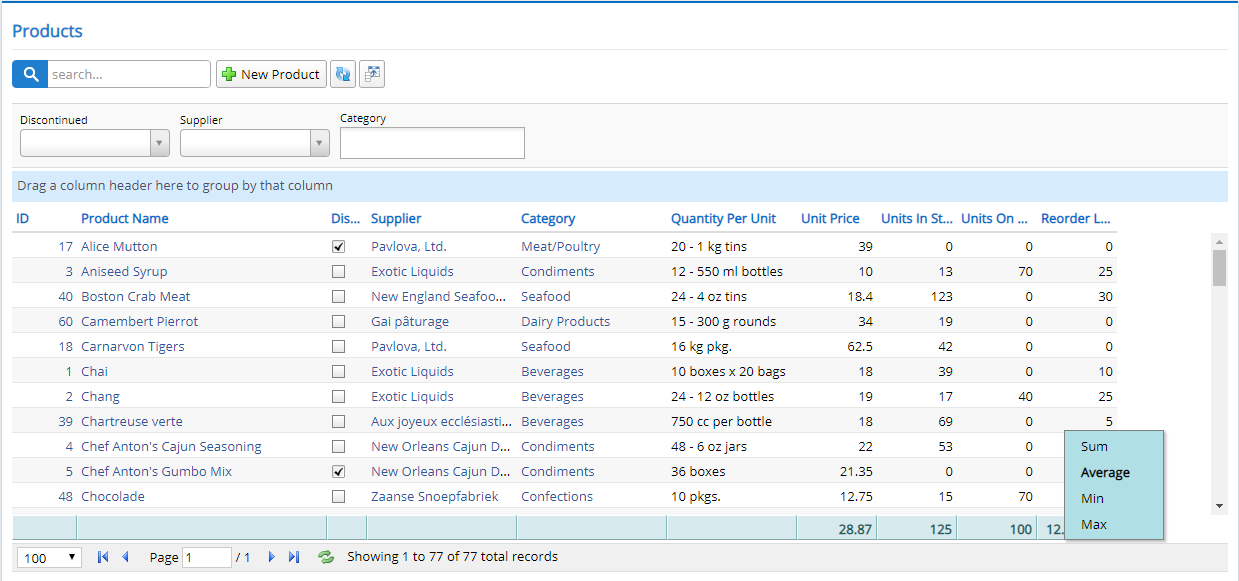Customizable Summaries