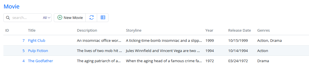 Formatted Movie Genre List