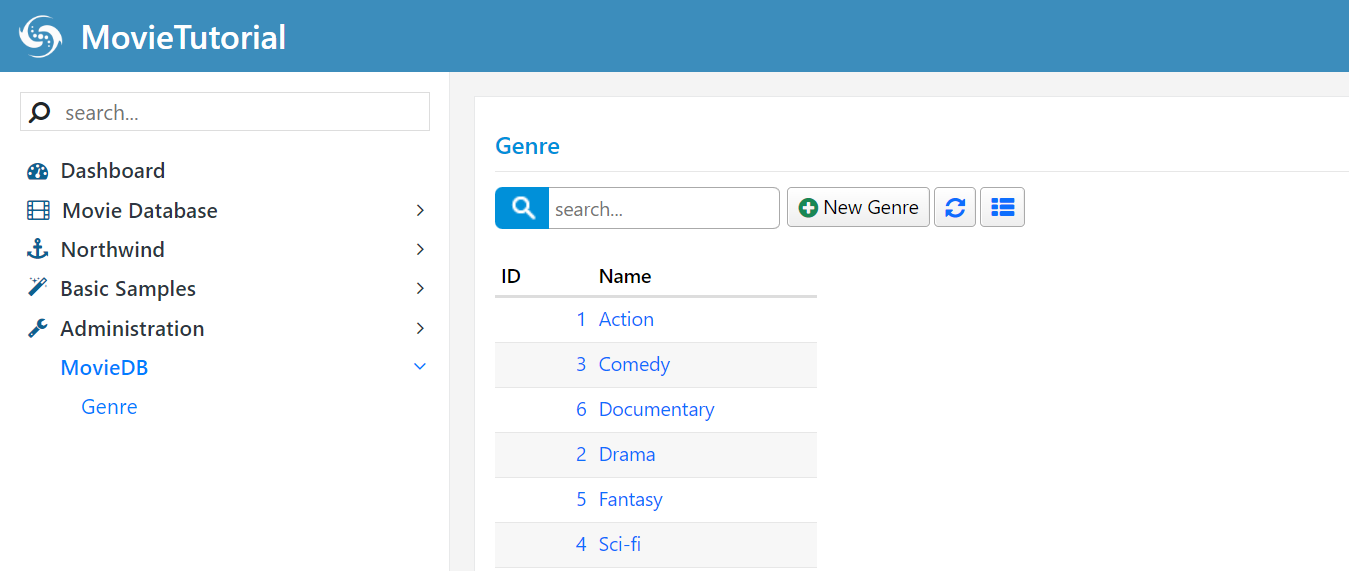 Genre Initial Page