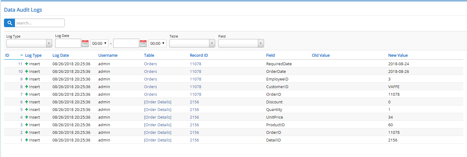Data Audit Log
